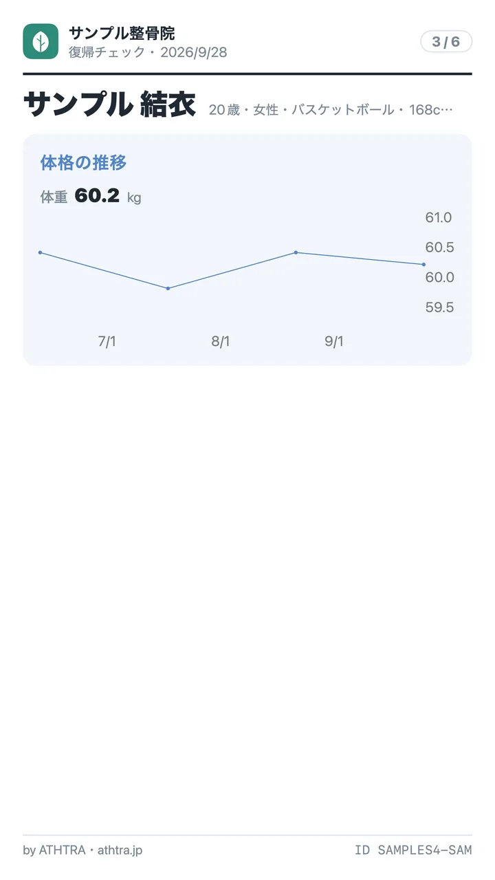 サンプル整骨院のスマホ用シート 3/6枚目