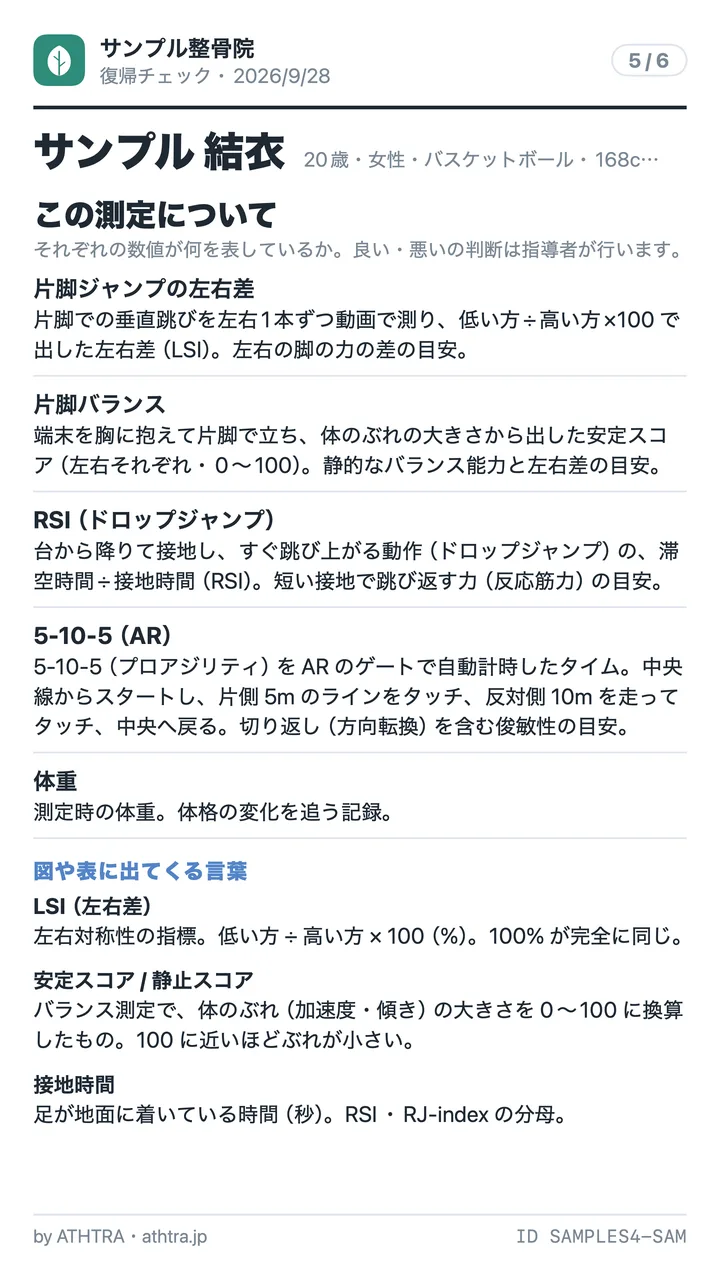 サンプル整骨院のスマホ用シート 5/6枚目
