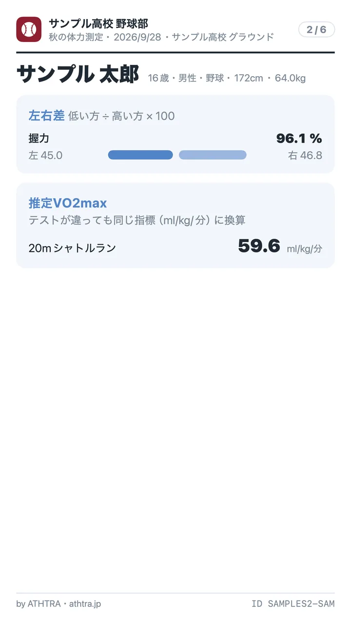 サンプル高校 野球部のスマホ用シート 2/6枚目