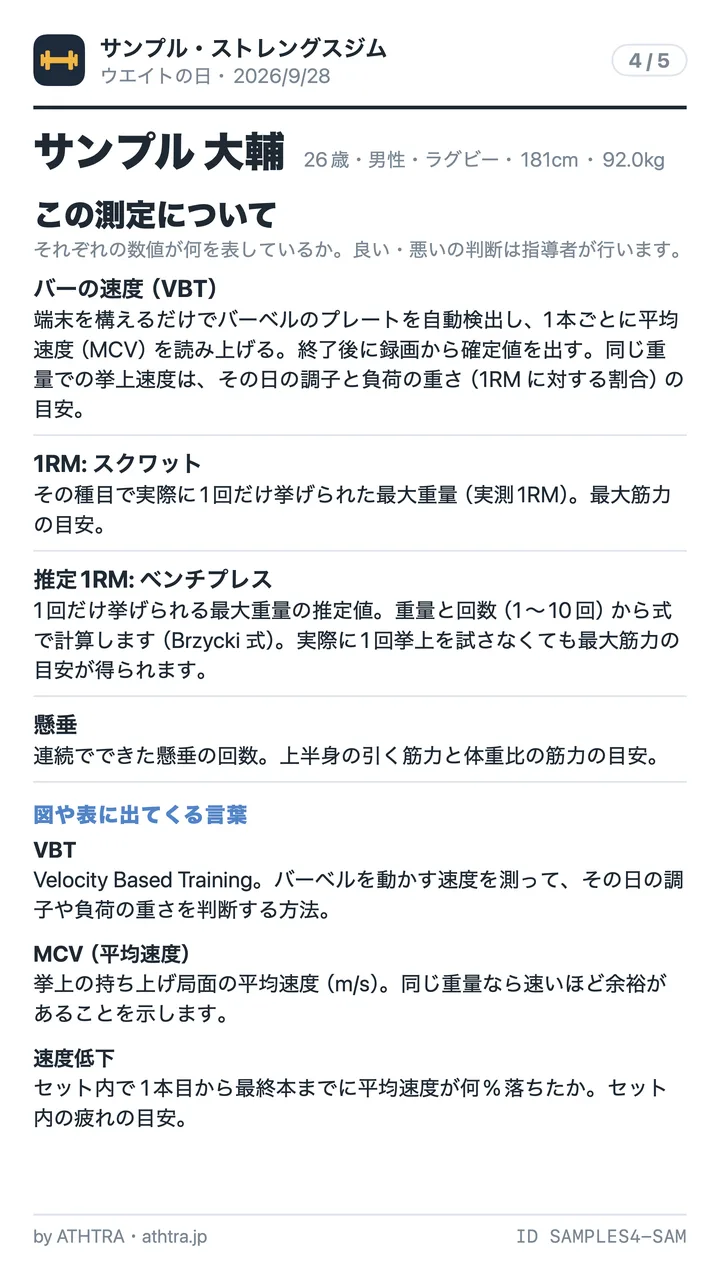サンプル・ストレングスジムのスマホ用シート 4/5枚目