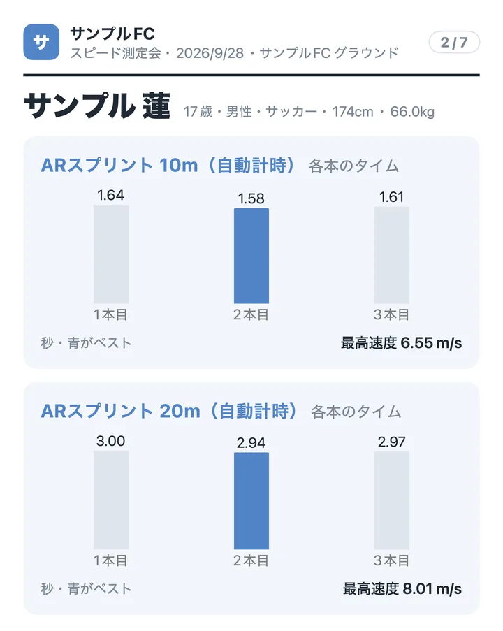 ARスプリント10mと20mの各本のタイム