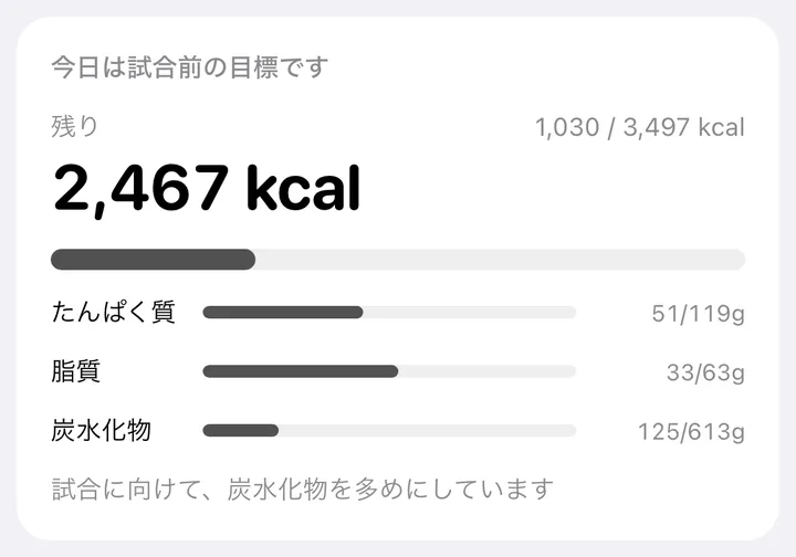 食事タブ。今日は試合前の目標です。残り2,467kcal、たんぱく質・脂質・炭水化物の進み具合